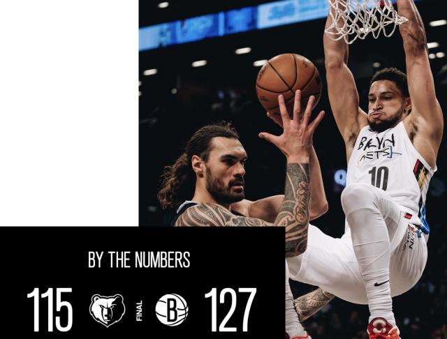 九游体育官网-【现场】全民皆兵 篮网七人得分上双大胜灰熊